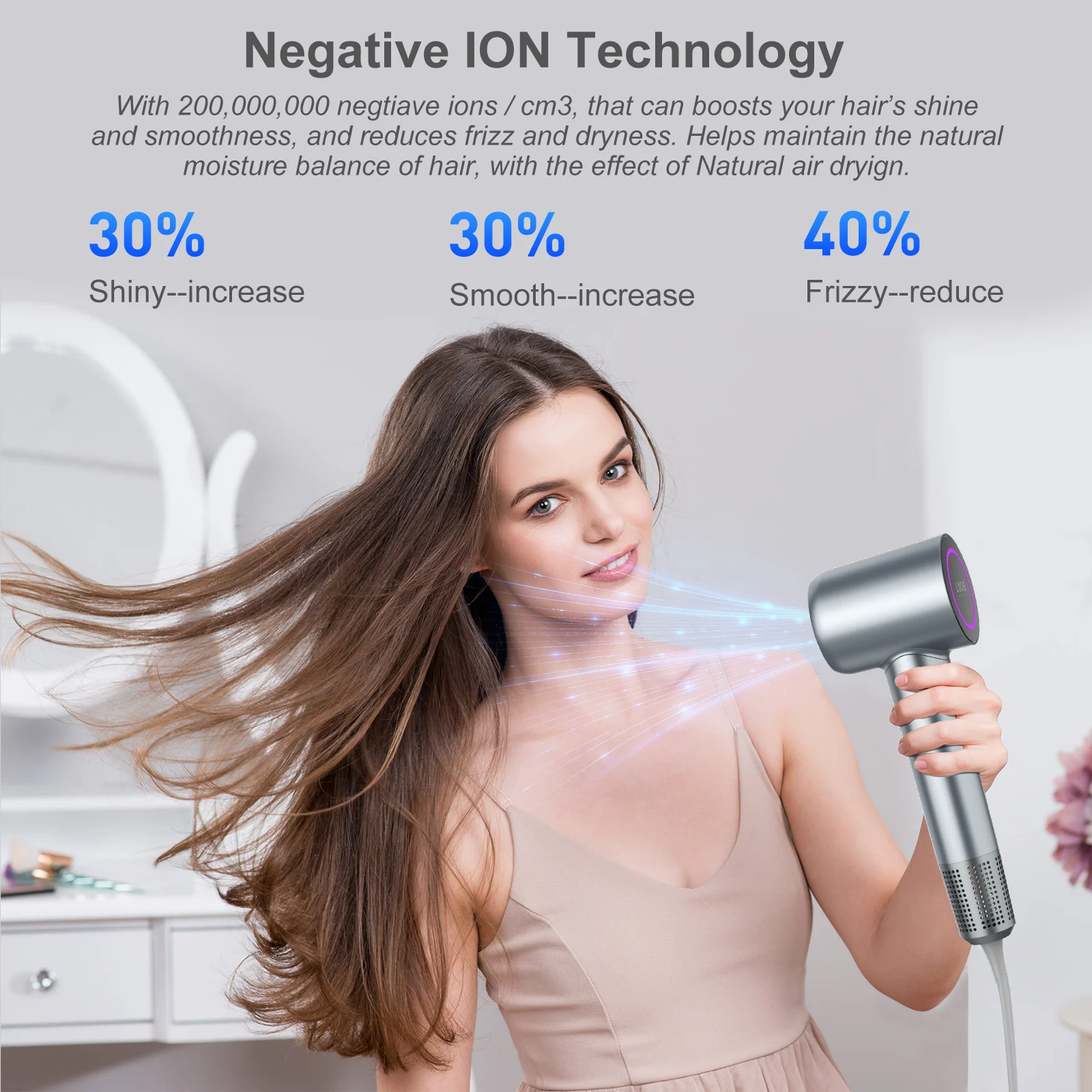 Высокоскоростной фен 1600 Вт, – обзор и цена Negative Ionic Blow Dryer 1600W