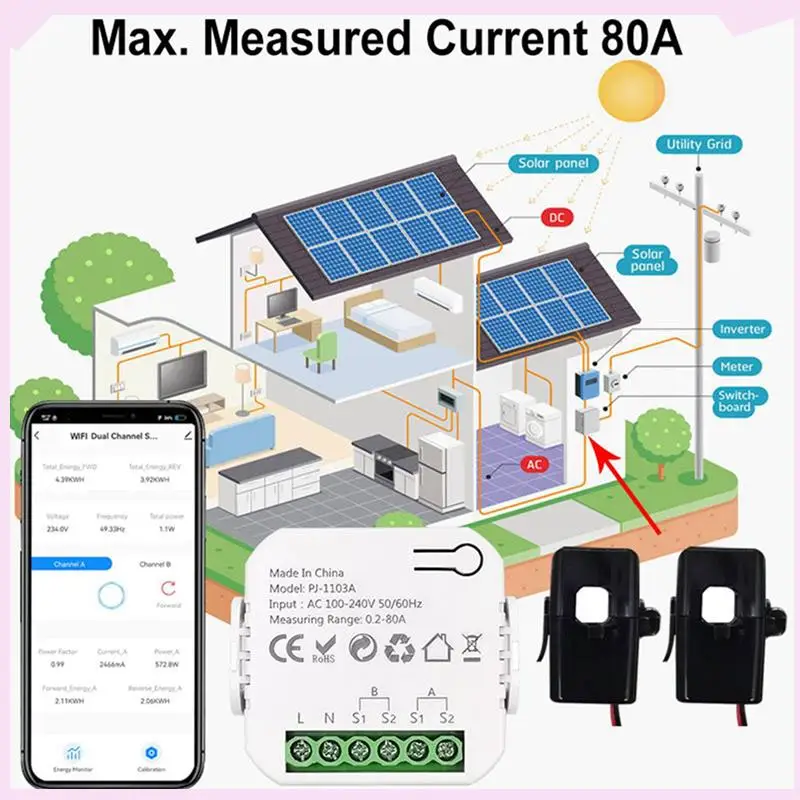 B24B 2X Tuya Smart Energy Meter Power Production Consumption Bidirectional Power Monitor 0.2-80A Support APP Control