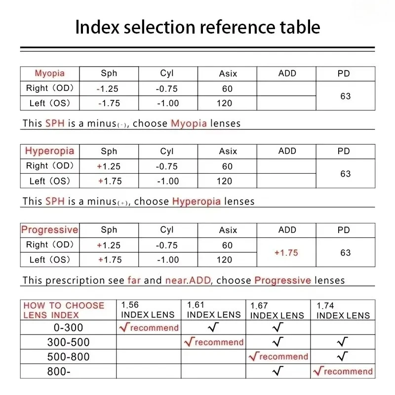 SZTZX موضة جديدة مكافحة الضوء الأزرق إطار مربع نظارات المرأة قصر النظر وصفة طبية نظارات للقراءة البصرية مخصصة النظارات