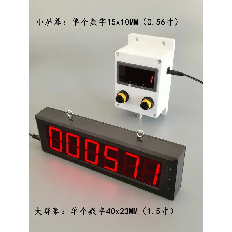 Passenger Flow Automatically Senses Electronic Counter To Count Number Of People In And Out Of The Store