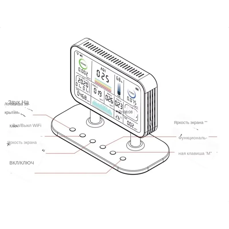 ABSQ-Advanced Wifi Air Quality Monitor By Tuya - Measures TVOC, HCHO, PM2.5/PM1.0/PM10, CO2, Temperature, And Humidity