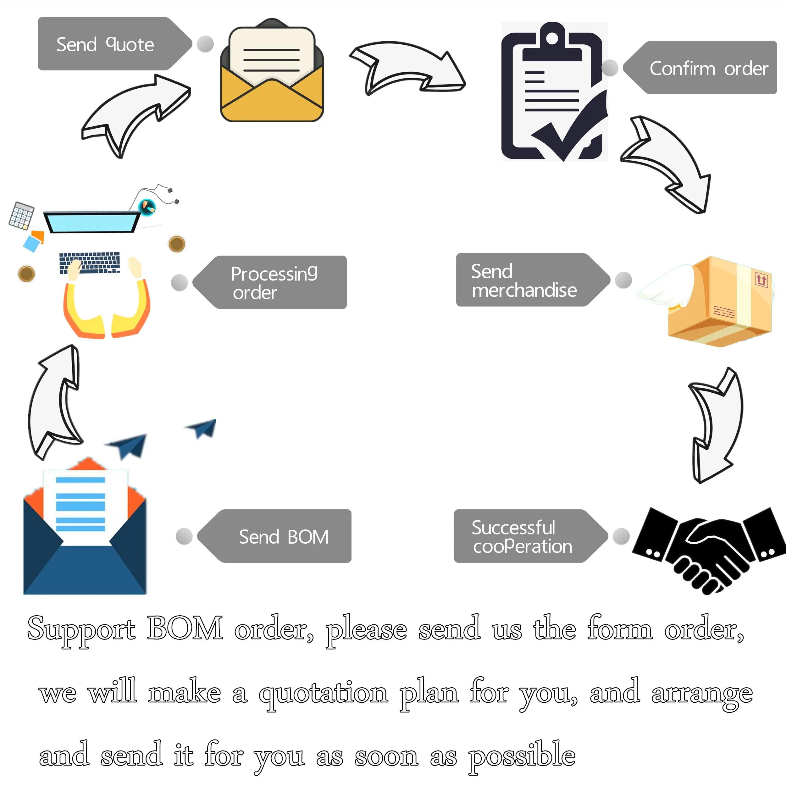 5 قطعة DHT22 وحدة استشعار درجة الحرارة والرطوبة الرقمية وحدة درجة الحرارة والرطوبة AM2302