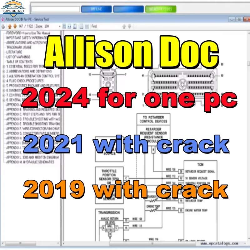 Newest 2024 Allison DOC Premium 2024 GEN5 File Transmission PC-Service Tool Can Work for NEXIQ Tool Car 2019 2019 with Crack