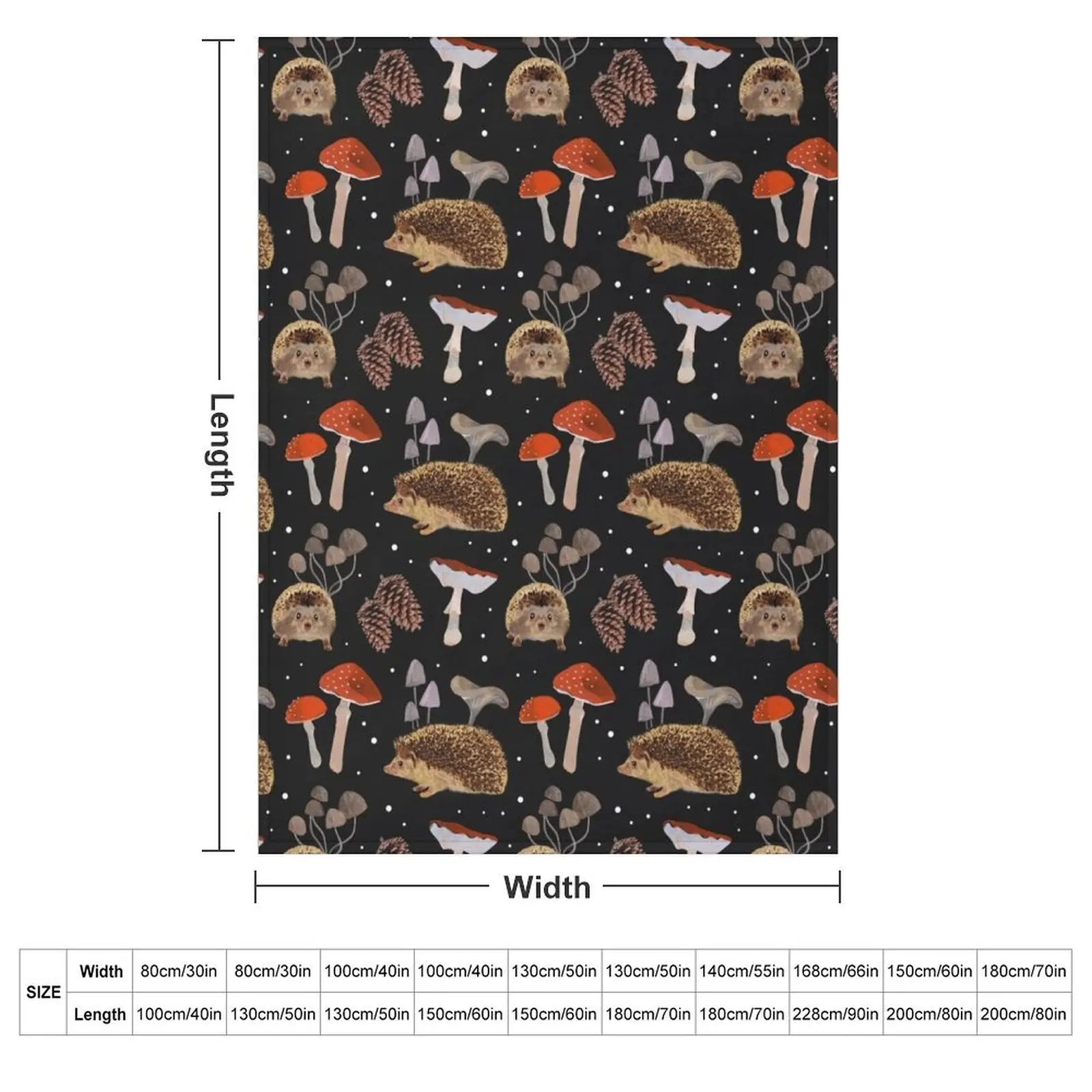 Hedgehogs and Mushrooms Throw Blanket Cute Plaid Thins Summer Baby Picnic Plaid on the sofa Blankets