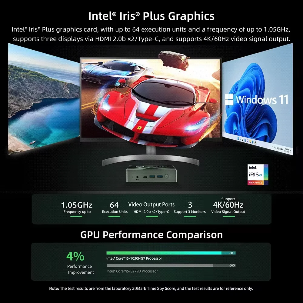 BMAX Windows 11 B6 Plus Mini PC Intel i3-1000NGG4 até 3,2 GHz, 12 GB LPDDR4 512 GB SSD Wi Fi 5 Mini PC Mini PC comercial