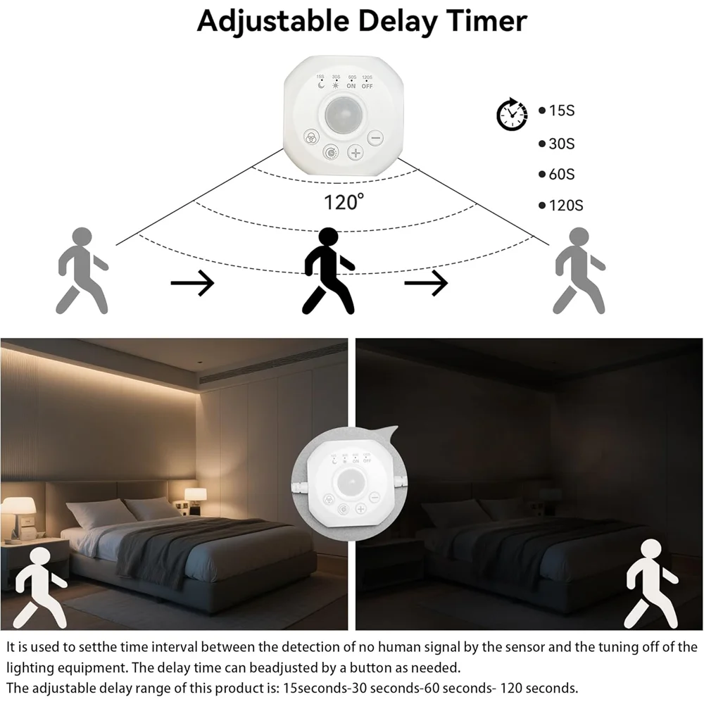 PIR Motion Sensor Light Switch Human Body Sensing Monochrome Dimmer DC USB Timer Automatic Movement Detector ON OFF 5V 12V 24V