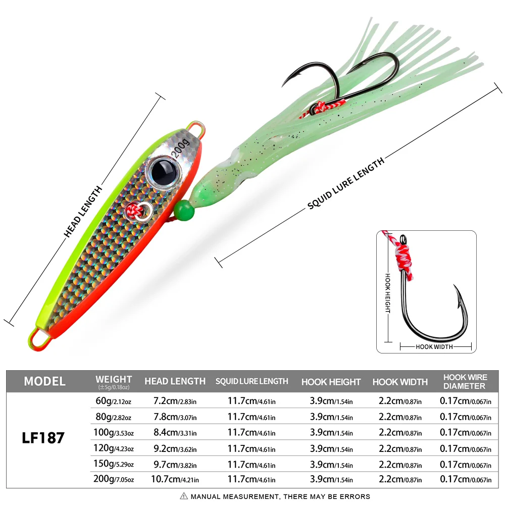 PROBEROS Sea Fishing Tuna Fake Lures 2pc Luminous Squid Skirt Double Hook Fish Bait 60-200g Deep Sea Slow Shake Iron Plate Bait view 3