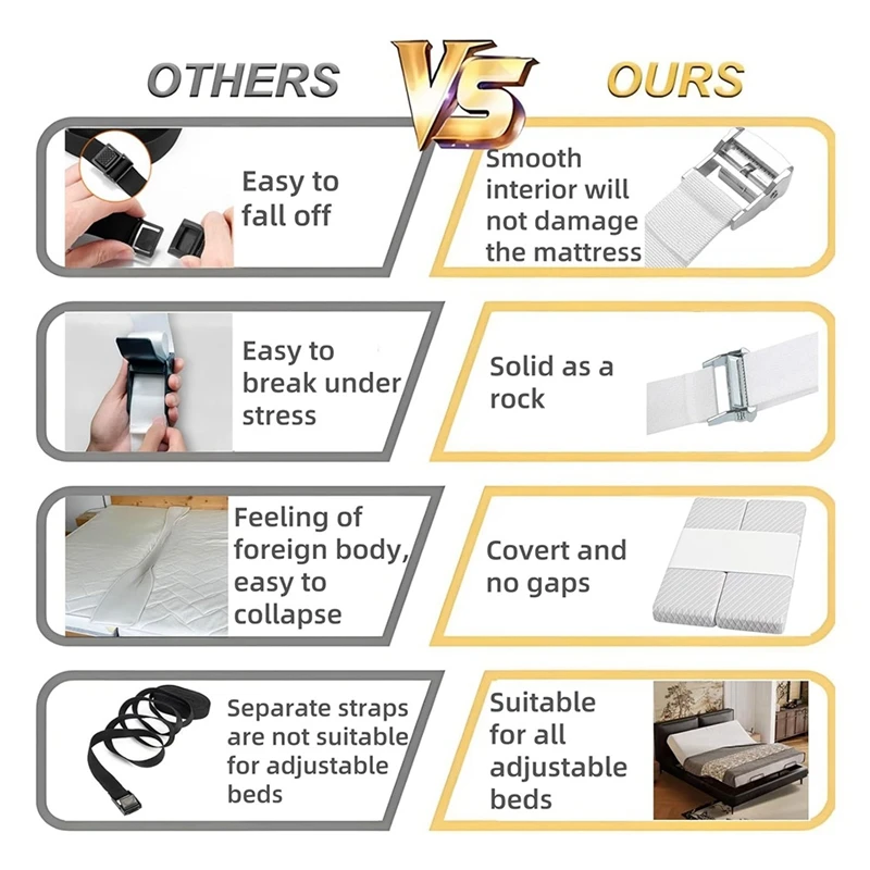 Bed Bridge Twin to ,Long Bed Converter with Metal Button and Fixing Straps.Split Filler for Adjustable Bed-ABRM view 2