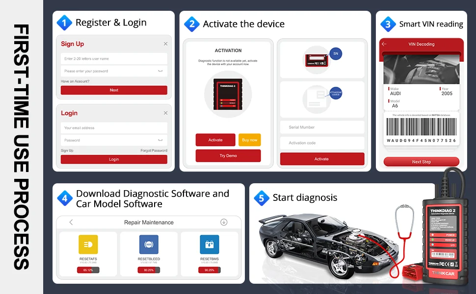 ThinkDiag 2 ALL Software 1 Jahr Kostenlose Aktualisierung Auto-Diagnosetool Unterstützt CAN FD ECU-Codierung Aktiver Test 16 Reset-Funktionen OBD2-Scanner – Detail 18