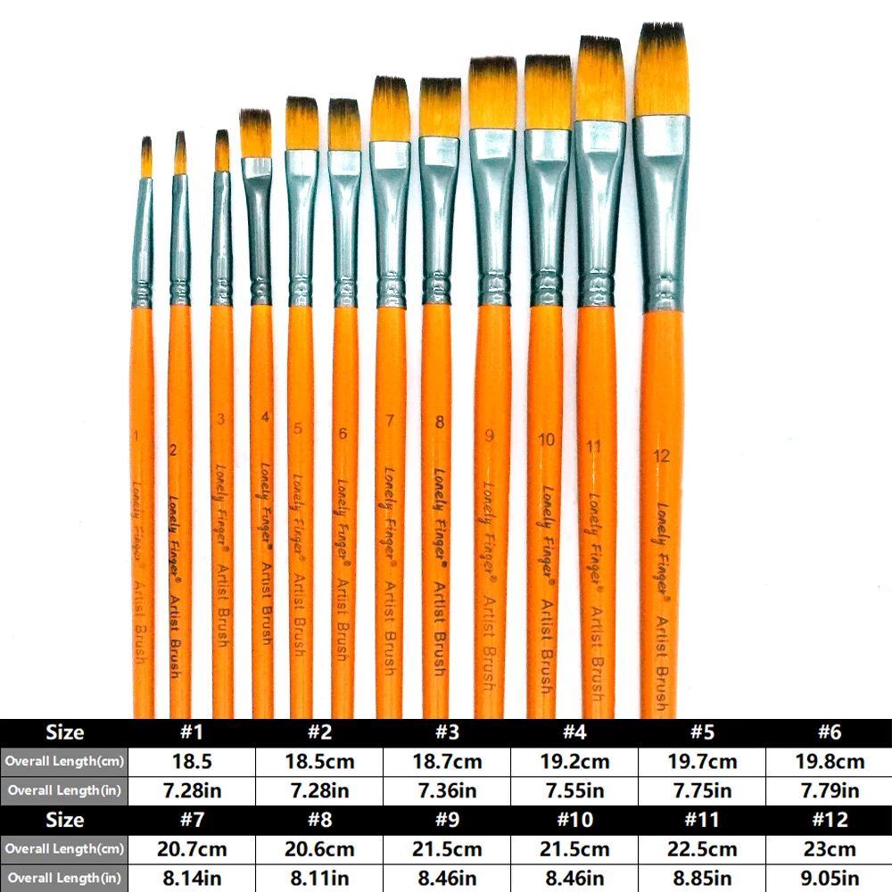 12pcs Flat Tip Nylon Hair Artist Paintbrushes for Acrylic Watercolor Oil Ink Canvas Painting, Face Body Nail Art, Model, Rock