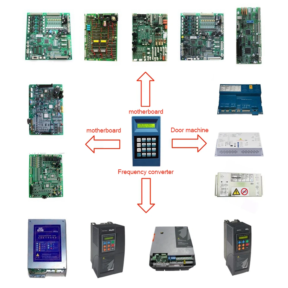 Elevator Lift Test Tool Escalator Server Test Conveyor Debugging Tool For OTIS XIZI OTIS