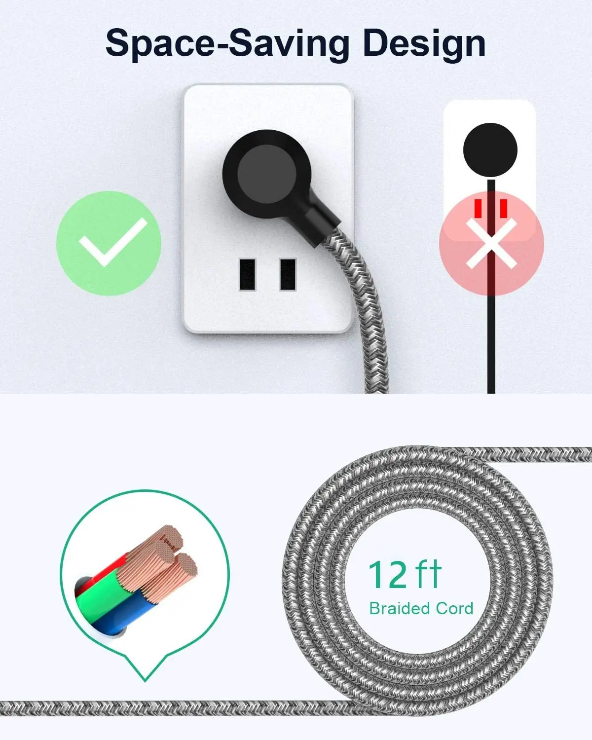 12FT Power Strip with 6 Outlets, 4 USB Ports, Surge Protection, Flat Plug, Wall Mount (2 Pack)