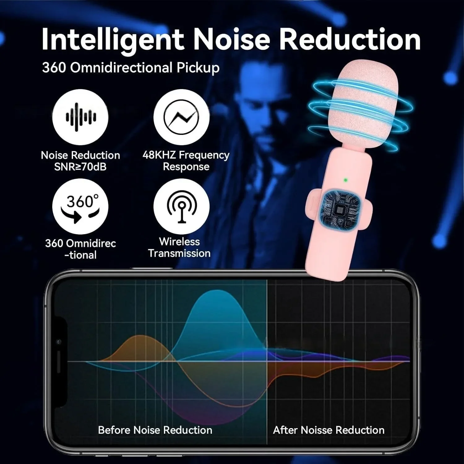 ميكروفون Xiaomi الوردي اللاسلكي Lavalier لهاتف iPhone Android PC Live Gaming Phone المحمول لتسجيل الصوت والفيديو وميكروفون مدونة الفيديو #4