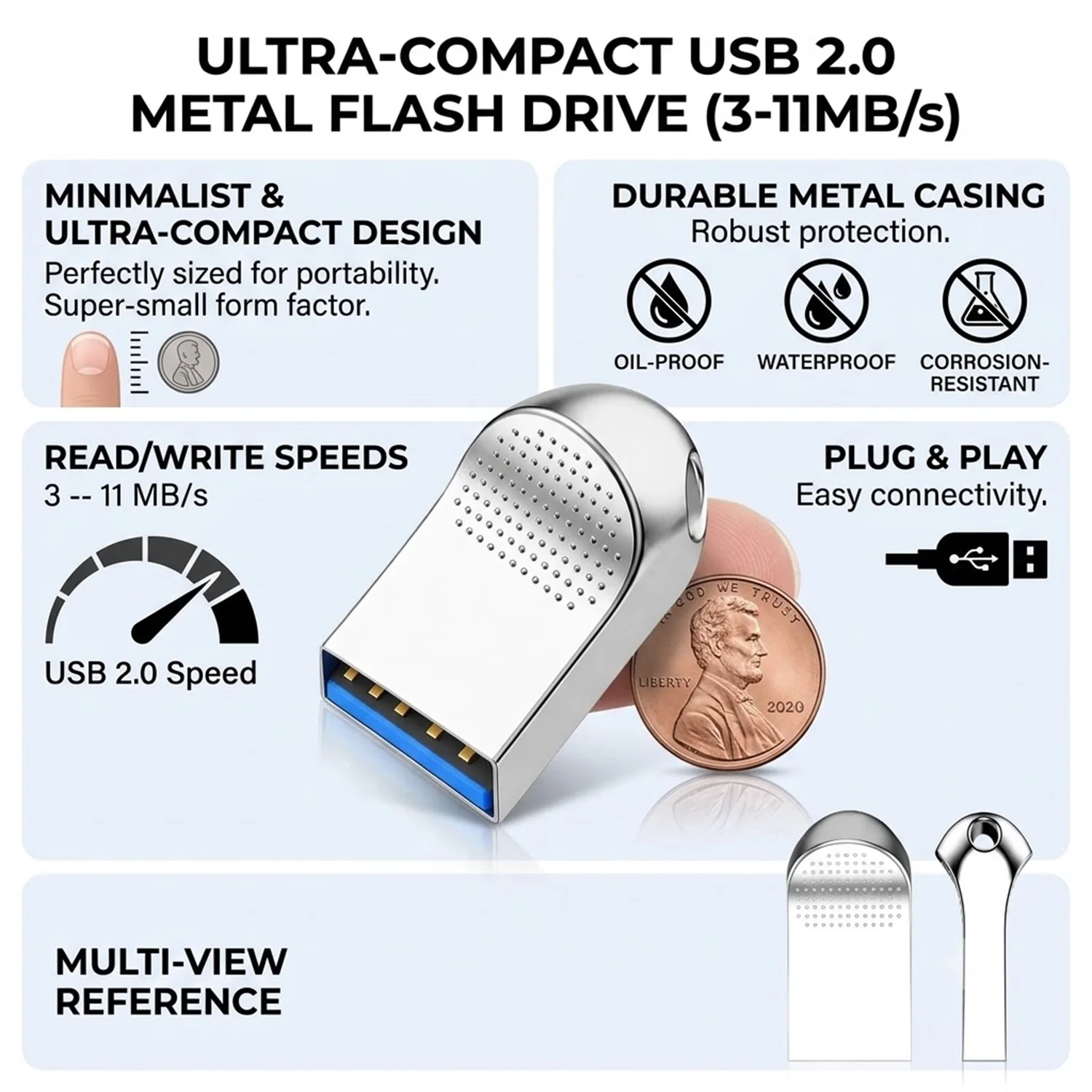 New Style USB 2.0 Pendrive USB Flash 128GB Pen Drive 8GB 16GB 32GB 64GB High Speed U Stick USB Drive