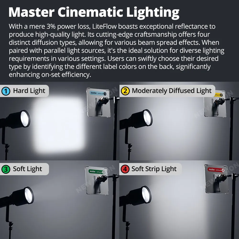GODOX LiteFlow 7/15/25/50/100 إضاءة سينمائية بأحجام مختلفة عاكس تركيب جهد ملحقات التصوير عاكس الشمس