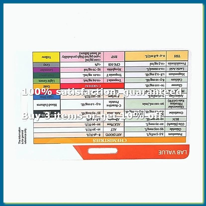 Lab Value and Order of Blood Draw Badge Card,Nursing Accessories Card Reference Cards Medical Gifts-A62I