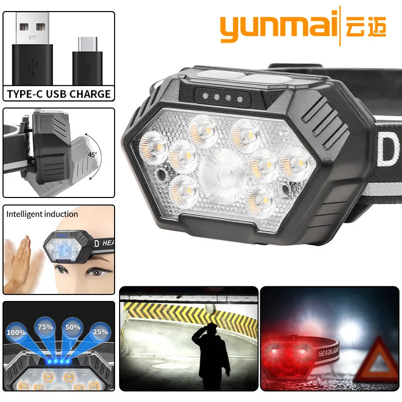 

Super Bright Rechargeable Motion Sensor LED Headlight - Waterproof for Camping & Fishing