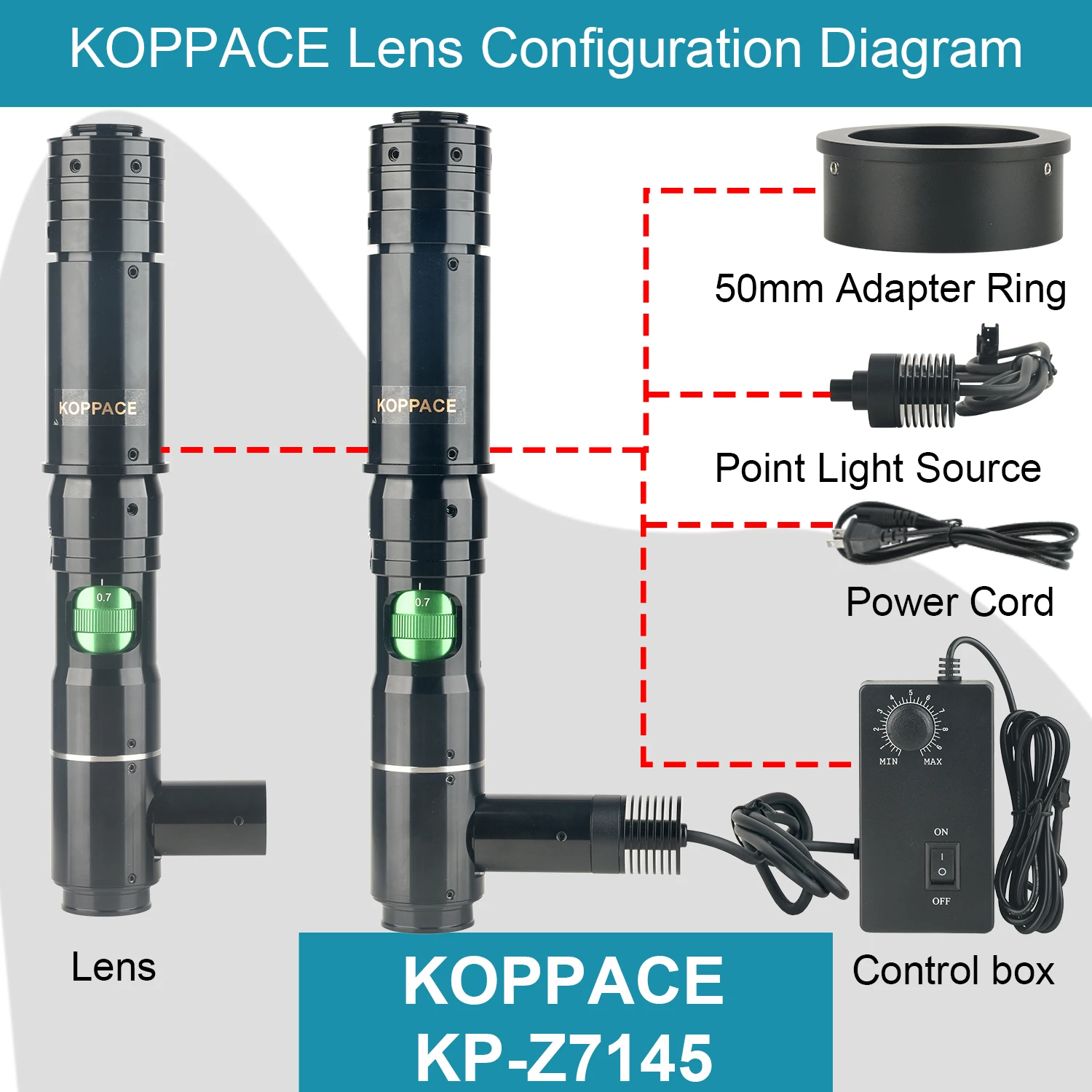 KOPPACE 47X-307 Коаксиальный объектив оптического микроскопа с высоким увеличением HD-объектив с непрерывным зумом