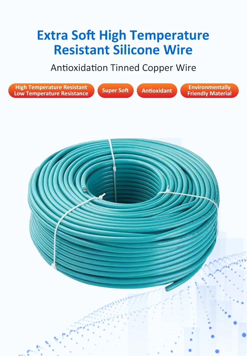 M12-Sensor Conector com Fio, Módulo IO, Fibra Óptica, Plugue de Aviação, Reto, 5-Core, Equipamento de Automação