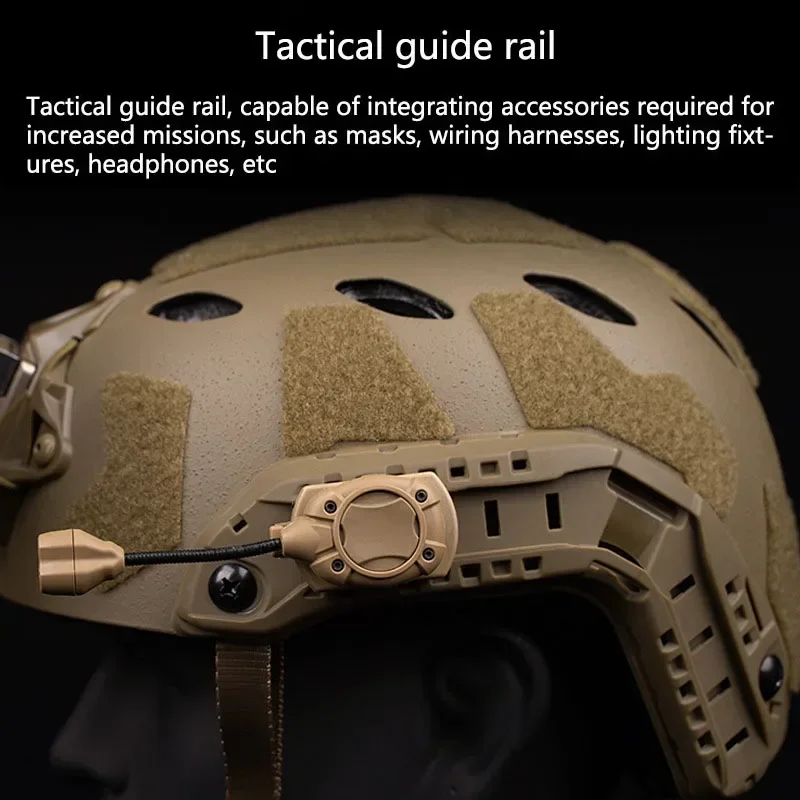 Tactical Upgrade Accessories for WoSporT FAST High Cut Helmet Rail System Compatible with HL-31/32 Outdoor Helmets