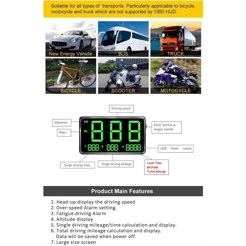 Universele 4,5 inch groot scherm GPS-snelheidsmeter C80 Head-up display met klokfunctie via snelheidsalarm