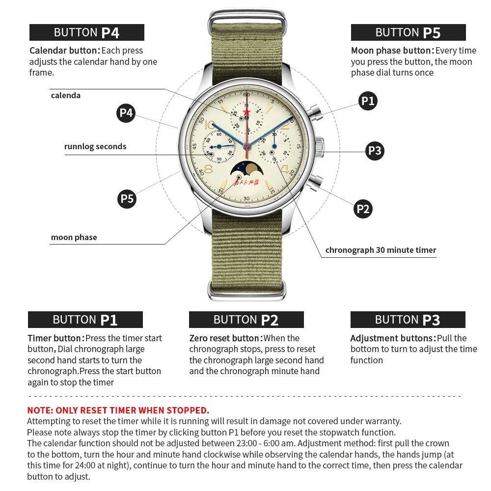 SEAKOSS RED STAR 1963 Moon Phase Chronograph Mechanica Men\'s Stainless Steel Watches ST1908 Manual Winding Sapphire 40mm Watch