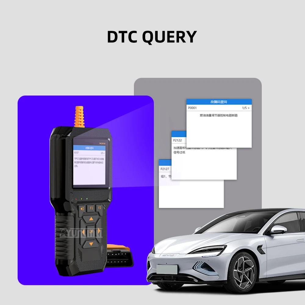 Check Engine Light Reset,Multifunctional Scanner for Diesel Engine System Diagnosis,  and Annual Inspection Pre-inspection