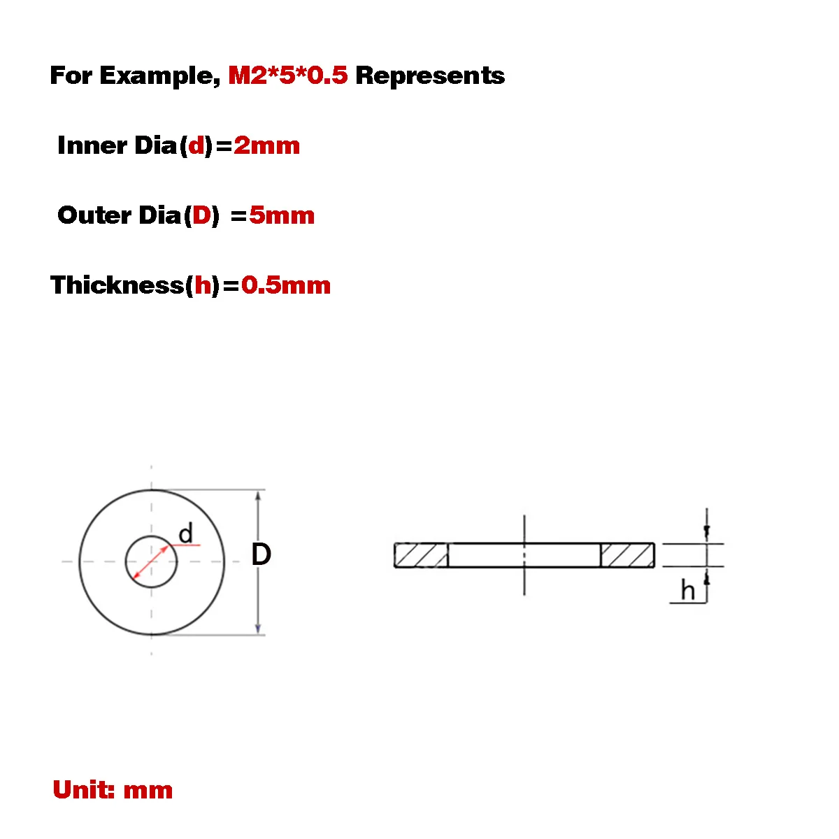 Grade 8.8 High Strength Black Flat Washer / Blackened Enlarged Gasket  M2-M30