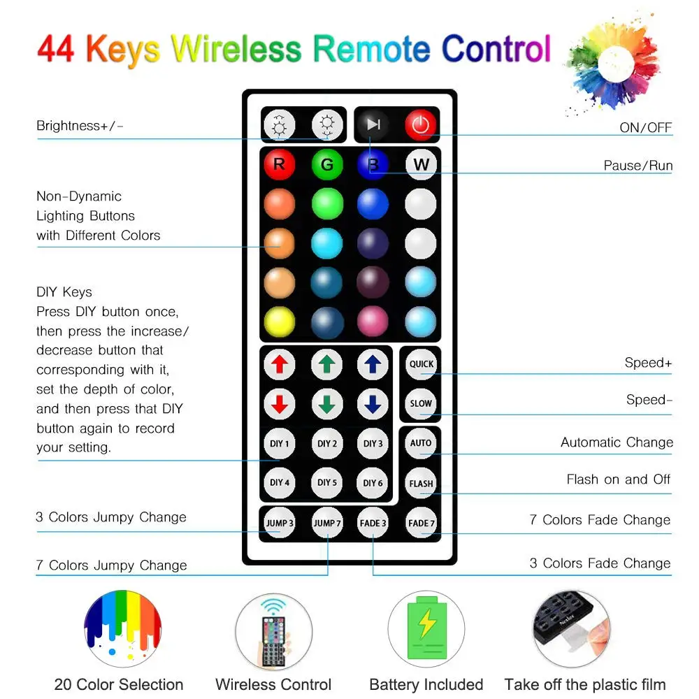 5V 12V 24V LED Strip WIFI RGB RGBW Controller Android IOS APP Bluetooth-compatible Magic Home IR Control For RGB RGBW LED strip