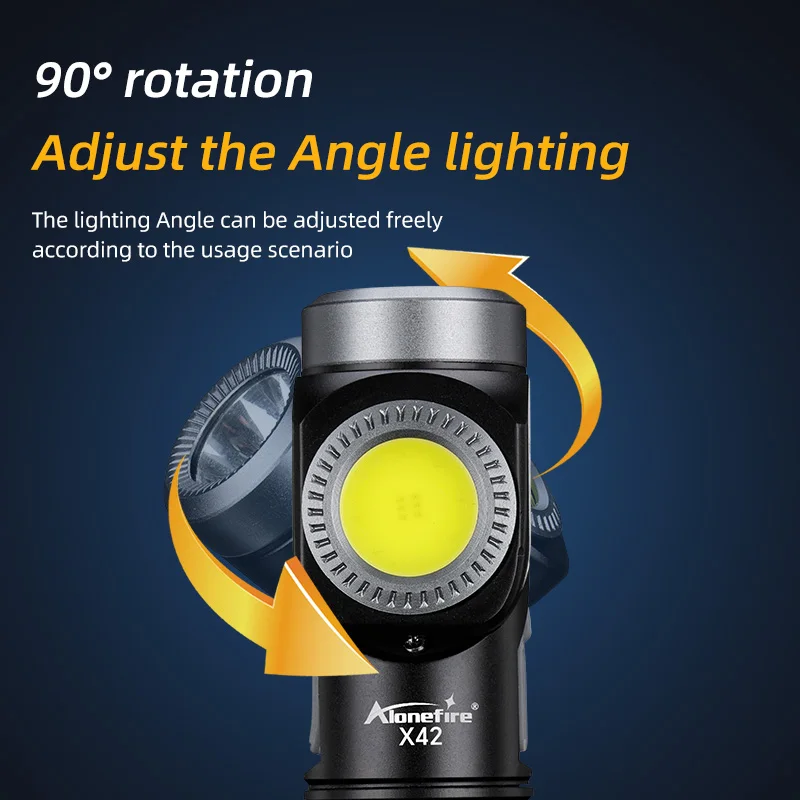 Linterna frontal LED táctica giratoria 90° superbrillante camping - imagen 3