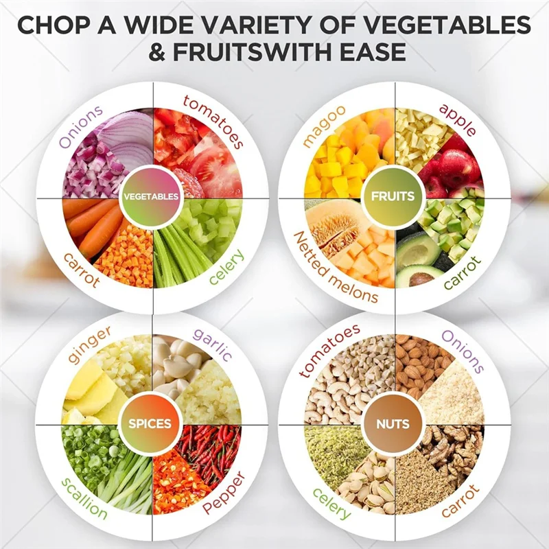 เครื่องบดสับกระเทียมไฟฟ้าขนาดเล็ก FZFZ, เครื่องเตรียมอาหารแบบพกพา, เครื่องบดผักและหอมใหญ่, เครื่องบดเนื้อพร้อมช่องเสียบ USB สำหรับชาร์จ