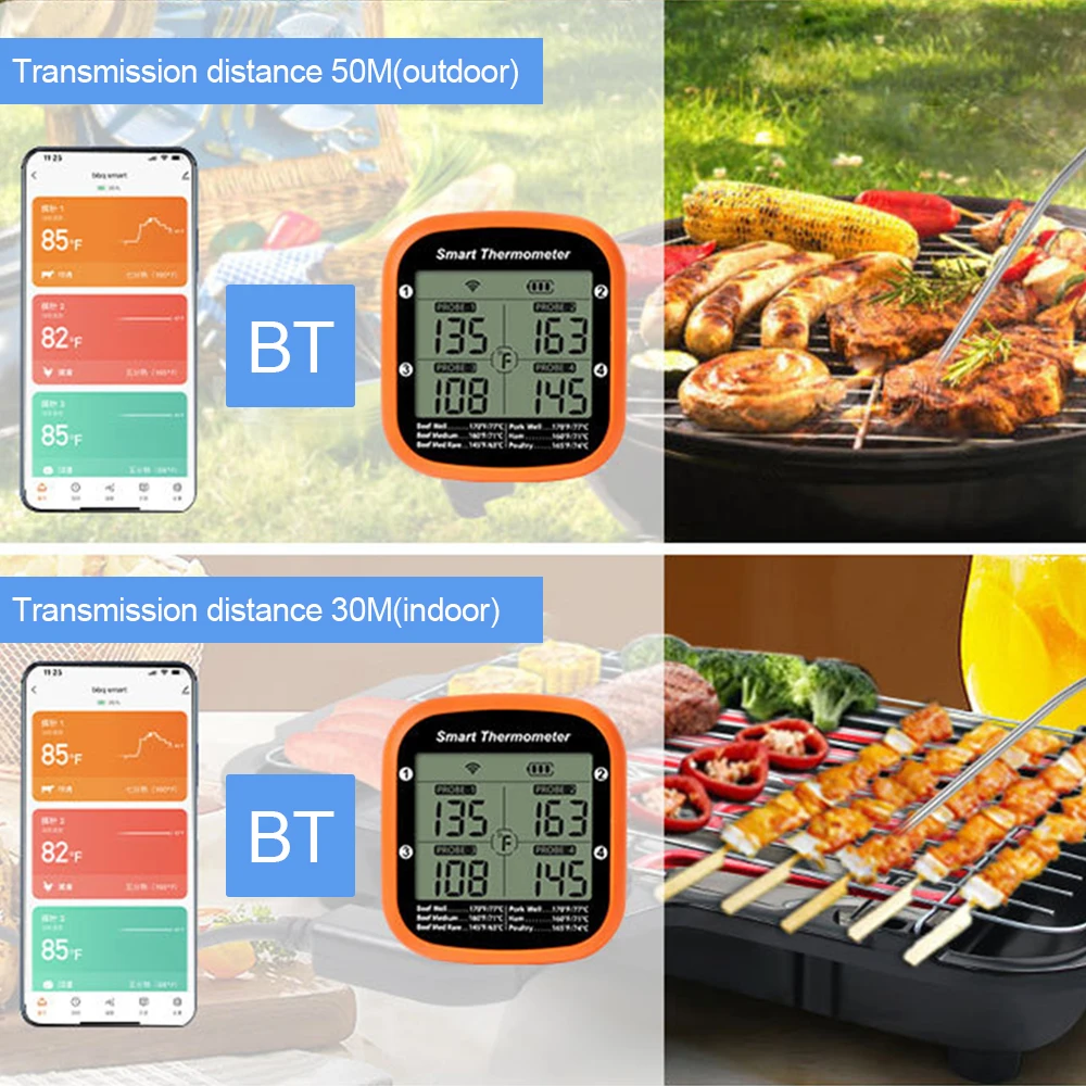 Smart Meat Thermometer Digital Wireless Dual Probes  Instant Read Food Thermometer APP Control w/ Timing Alarm Grill Thermometer