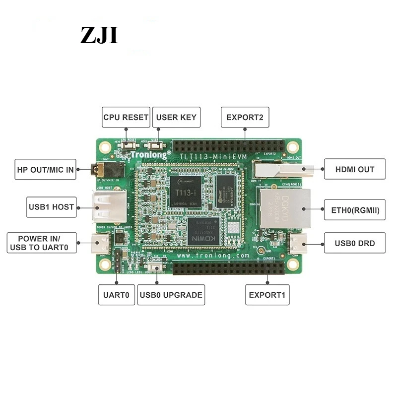 TLT113-MiniEVM Industrial Development Board - Domestic Dual-Core A7 With 1.2GHz, RISC-V, DSP, Based On Allwinner T113-S3