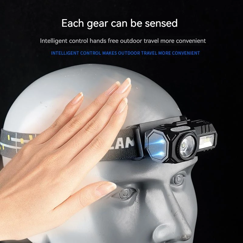 Outdoor Sensor Head Lamp Multi Function Strong Light Headlight 9 Lighting Modes Night Emergency Work Headlamp With Tail Magnet