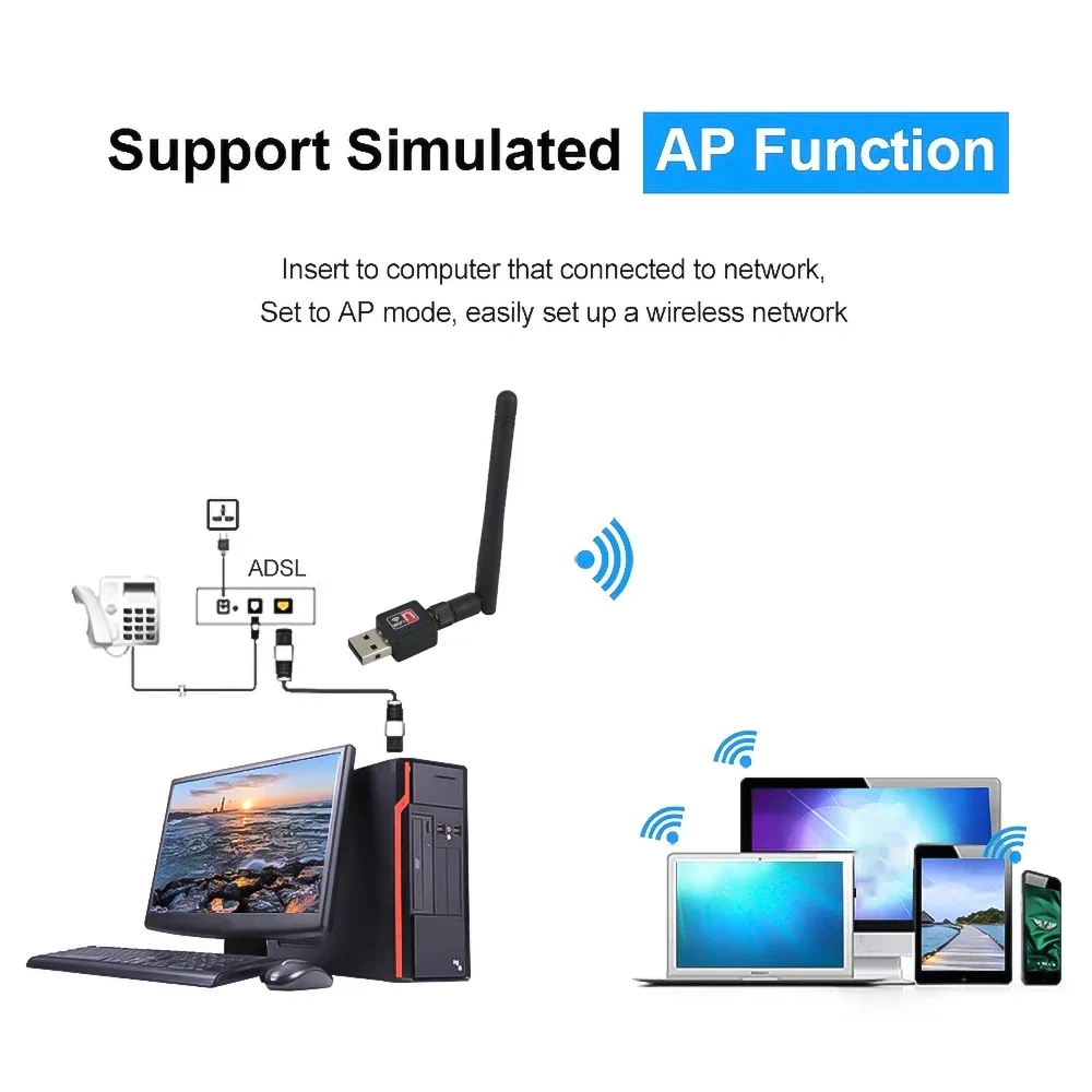 150Mbps USB WiFi Adapter 2.4G Wireless Network Card USB WiFi Receiver USB Dongle WiFi 5DBi Antenna 802.11b/n/g/ac for PC Laptop