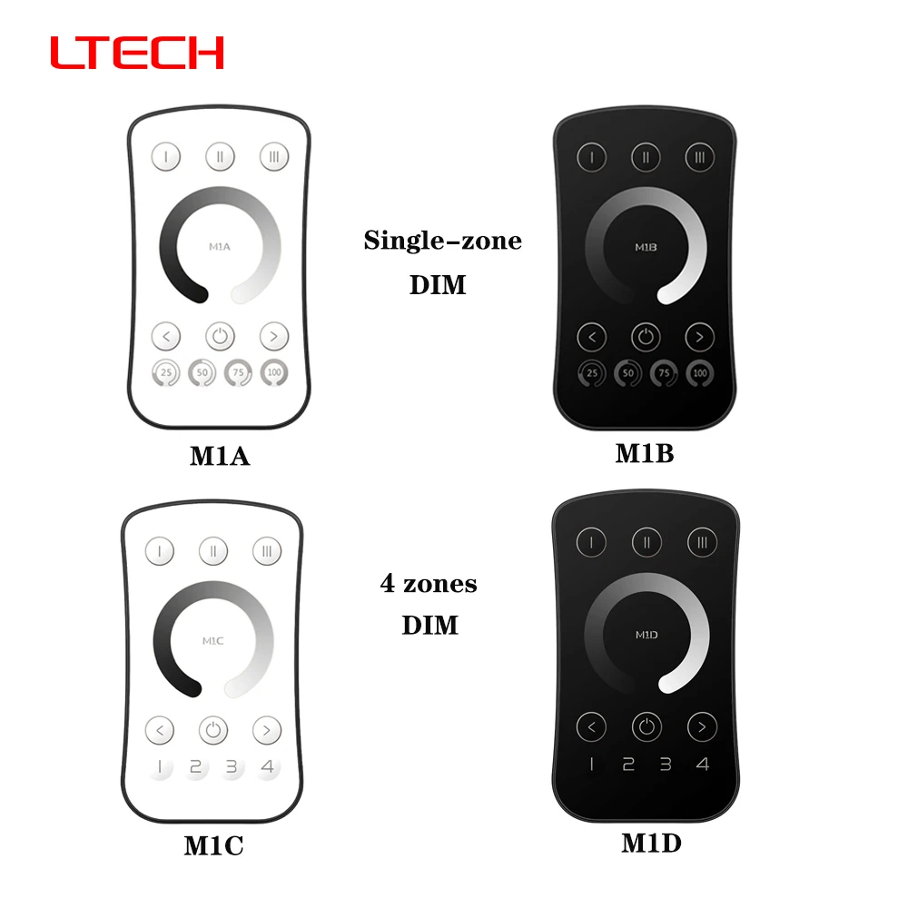 LTECH M1A Mini RF2.4GHz 1/4zone Single/Dual Color RGB RGBW RGBWC Wireless LED Remote For P-series controllers (P1/P2/P3/P4/P5)