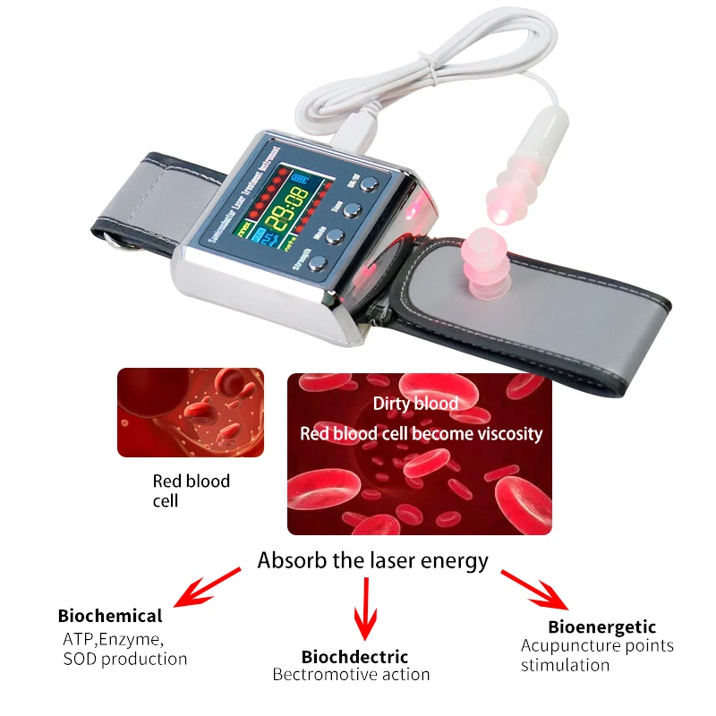 650nm Laser Physiotherapy Hypertension Laser Therapy Watch Semiconductor LLLT Laser Treatment Instrument Wrist Watch