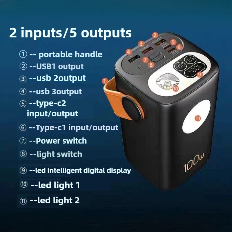 باور بانك شاحن محمول عالي السعة 60000 مللي أمبير في الساعة، حزمة بطارية PD 100 وات، 7 مخرجات و3 مدخلات، آيفون، أندرويد، للتخييم #6