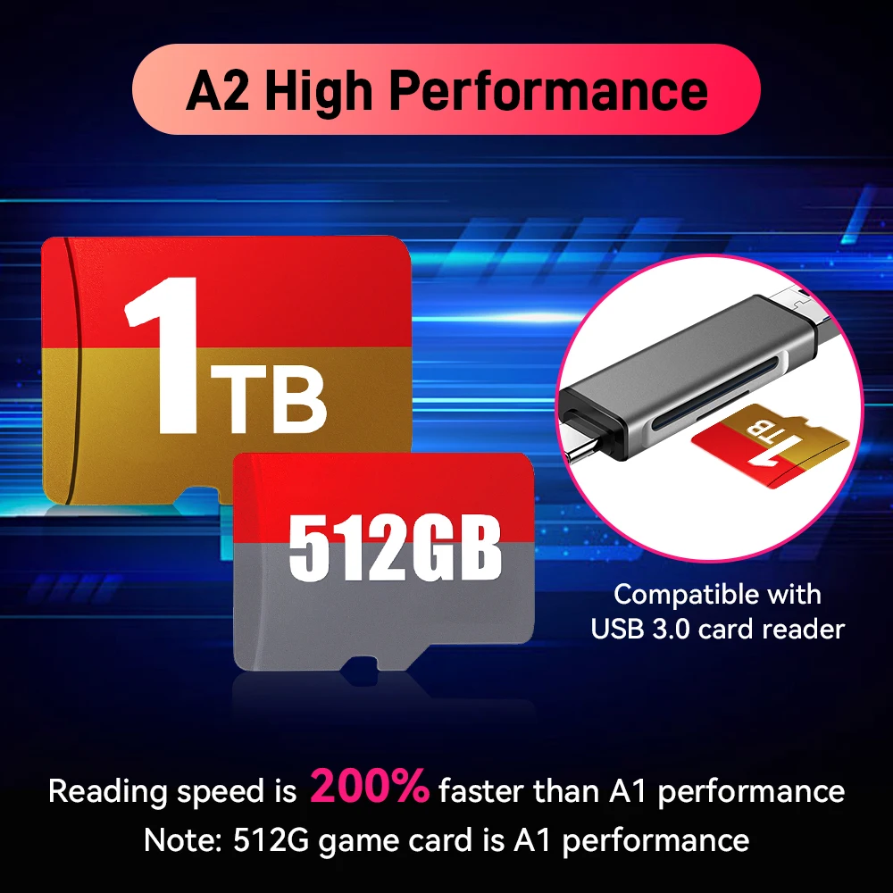 1 TB Spielkarte mit 42000+ Retro/AAA-Spielen und 50+ Emulatoren für Switch/PS3/2/1/N64 für ROG ALLY/ Win Handheld-Spielekonsole/PC/Laptop – Detail 9