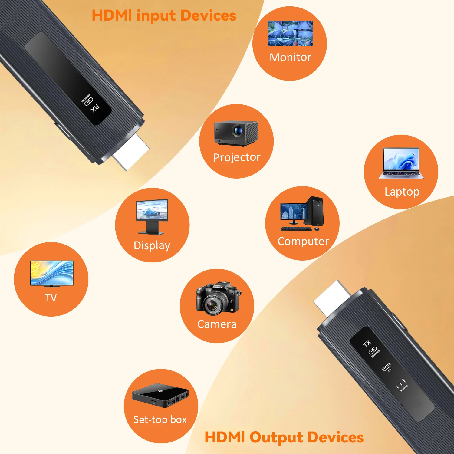 New 1080P 50M Wireless Video Audio Transmitter Receiver Extender Display Adapter Dongle For TV Box Monitor Projector PC