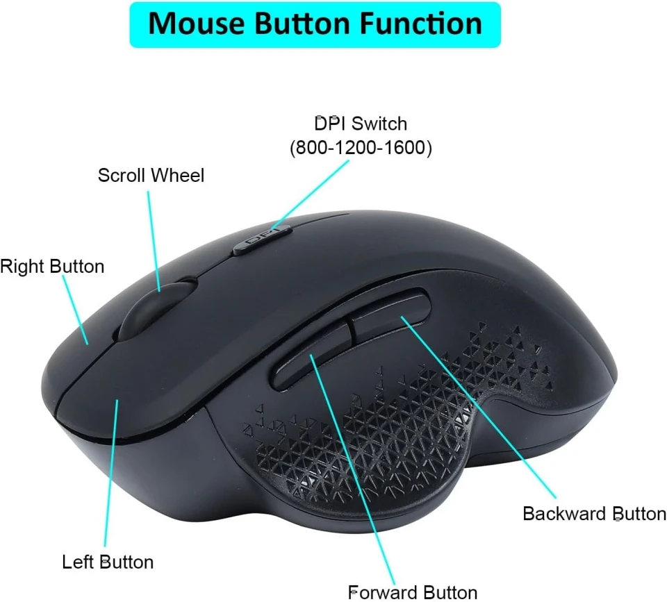 Bluetooth Wireless Recarregável Gaming Mouse, Gamer, USB, Computador, Ergonômico, 6 Button, Ratos para PC, Laptop