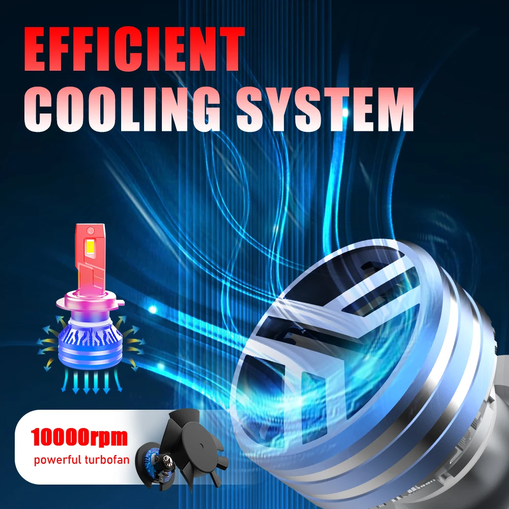 H4 LED 헤드라이트 전구 플러그 앤 플레이 9000000LM 1:1 미니 H7 LED 자동차 램프 CANBUS H1 H9 9005 9006 9012 팬 포함 자동 안개등 6000K