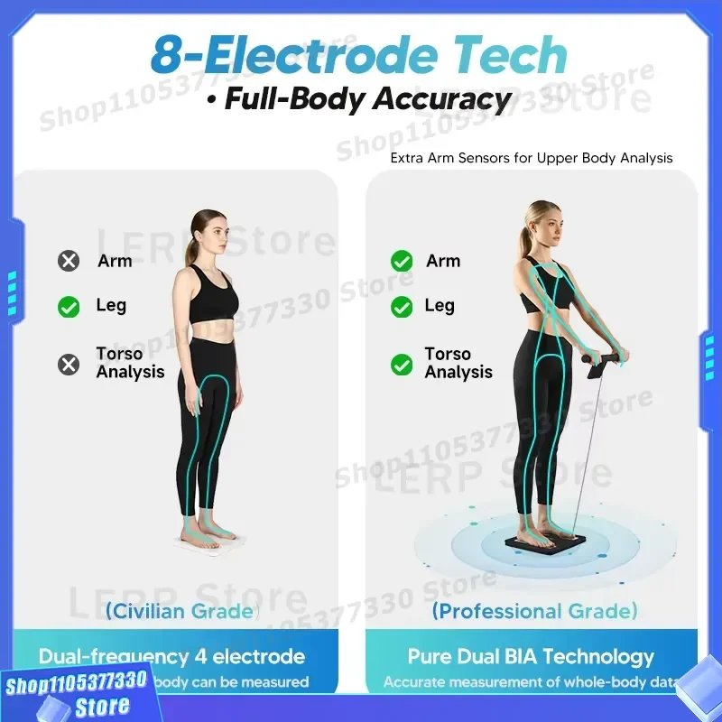 Yolanda Smart Body Fat Scale with LED Display Handle Home Health Monitor Body Composition Analyzer Segmented Indicator Weight