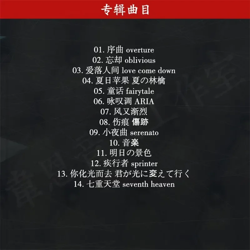 Seventh Heaven The Realm of Empty Chapter 7 Theme Song Kalafina Animation Music CD for Anime Fans view 2