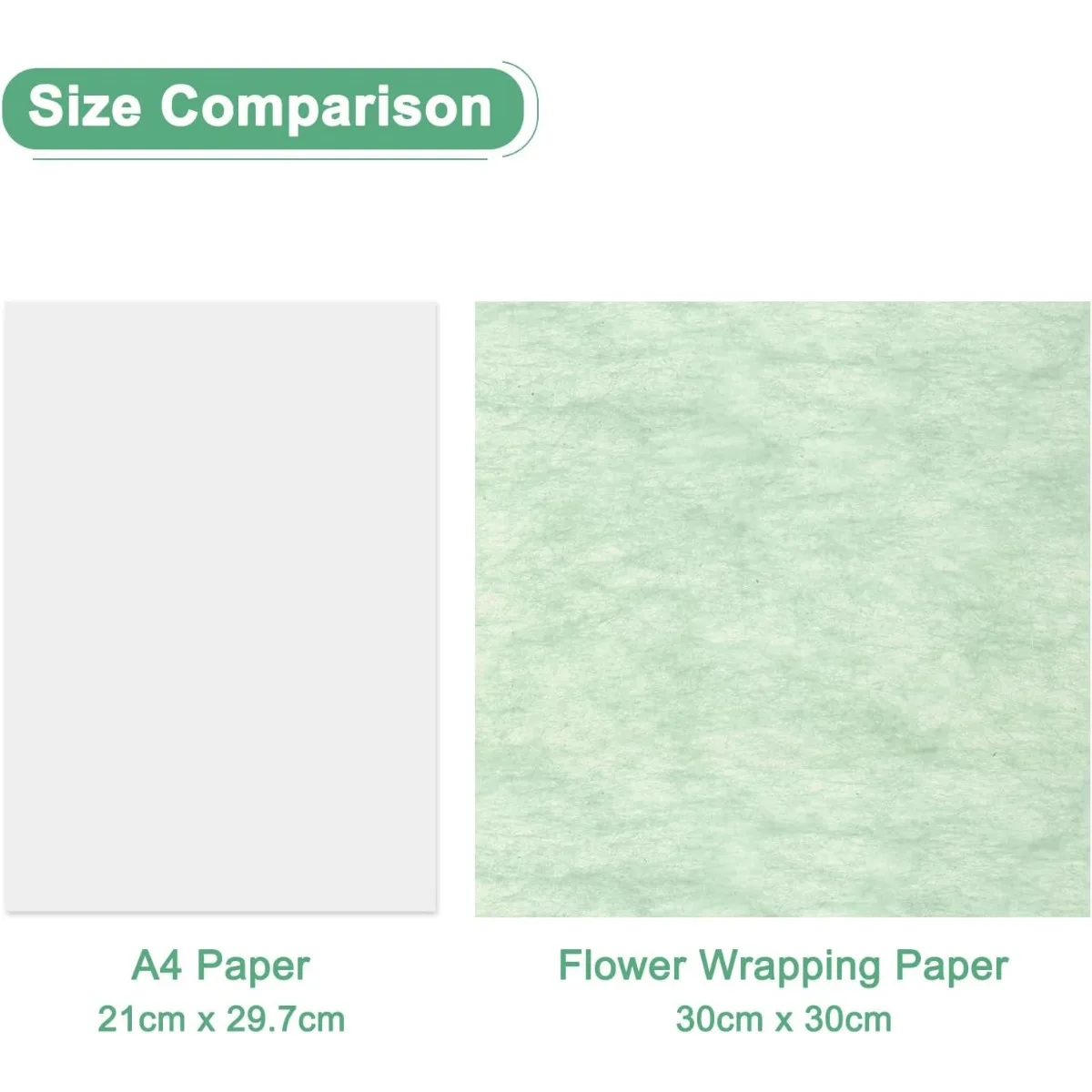 4 Packs (160 Sheets Total) Floral Wrapping Paper - 4 Soft Color Tones for Bouquet Gift Wrapping, Suitable for Birthdays, Weddings, Baby Showers, Easter - Elegant Floral Wrapping Paper view 2