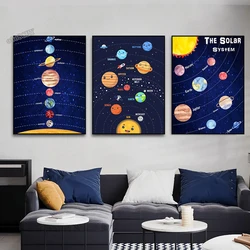 Abstract Solar System Posters Prints Canvas Wall Art Painting Cute Solar System Picture Mural for Living Room Kid Beroom Decor