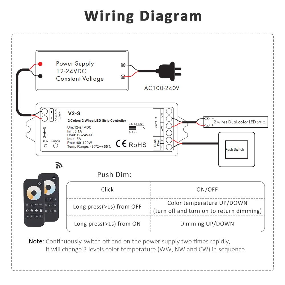 DC 12V 24V LED Controller for CW WW Strip Lights CCT 2 Wires Push Dimmer 0-100% Dimming Function Wireless RF Remote Control V2-S