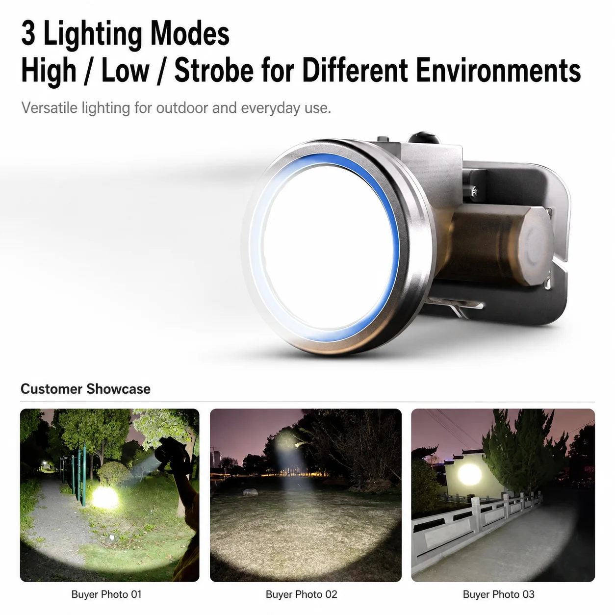 Rechargeable LED Headlamp 8000mAh Type-C Head Light 3-Mode IPX6 Water Resistant Battery Display for Camping Running Fishing