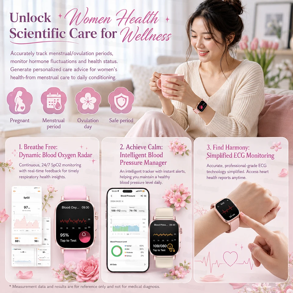 Nuevo reloj profesional para el cuidado de la salud para mujer, pantalla AMOLED de 2,01 pulgadas, ECG, ácido úrico, lípidos en sangre, relojes inteligentes con llamadas Bluetooth para mujer, regalo ideal, 2026