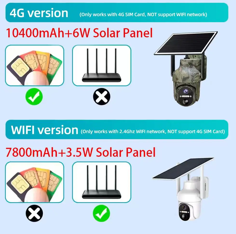 2K 3MP 4G Cellular OR WiFi Solar Powered Trail Hunting Wildlife Motion Activated Home Security Camera Outdoor Color Night Vision